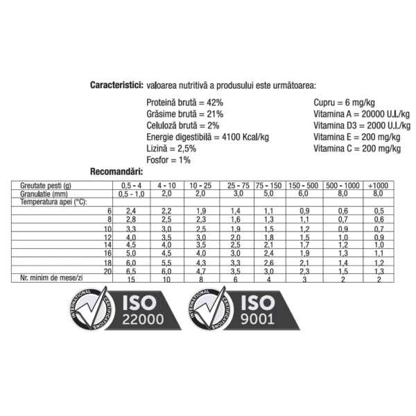 extru can furaje pastrav crestere pesca doro proteina 42%, grasimi 22% extrudat (granulatie 3mm), 20kg